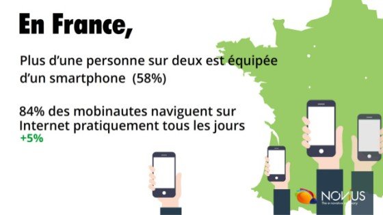 internet-et-medias-sociaux-les-grands-chiffres-et-tendances-2016-28-638