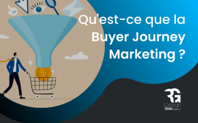 Buyer Journey Marketing : définition, intérêts et fonctionnement
