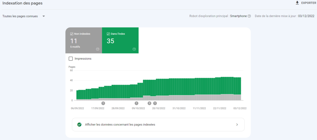 indexation des pages google search console